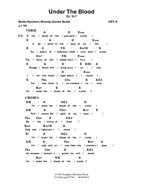 It's under the blood lyrics/chords .